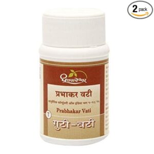 Nakshatra  Prabhakar Bati